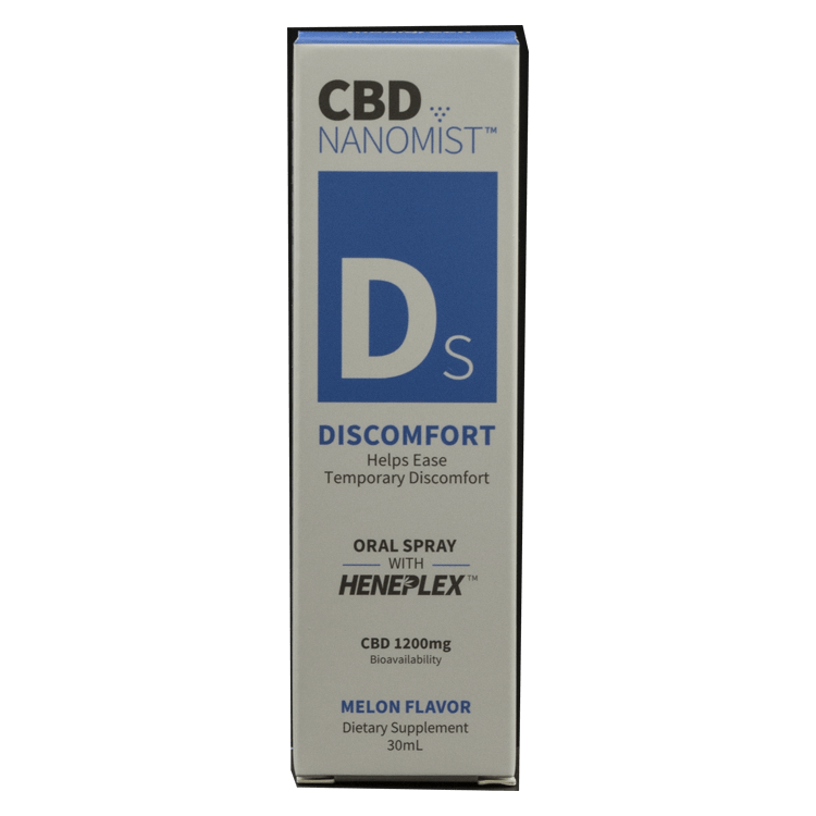 Medigreen CBD Nanomist – Discomfort | BC Weed Edible Canada