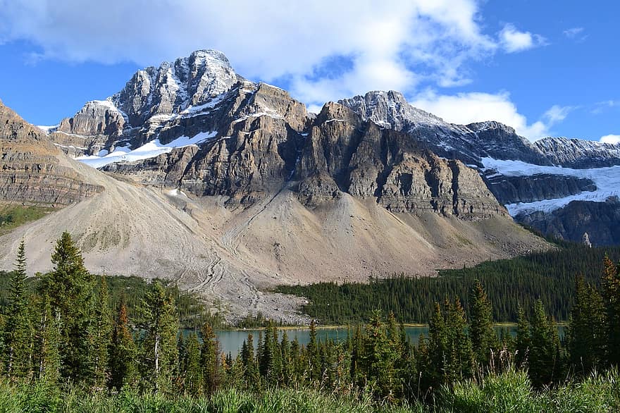  | BC Weed Edible Canada